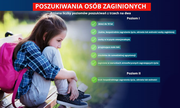 dziecko
